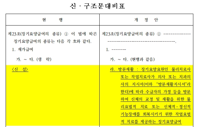 이개호 의원이 방문재활 신설한 노인장기요양보험법 개정안 일부