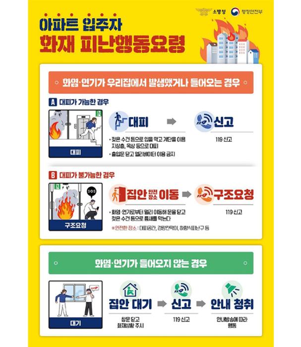 아파트 화재 피난행동요령이미지소방청