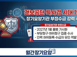 건보공단 '특사경' 시대 개막, 장기요양기관 부정수급도 사정권 기사 이미지