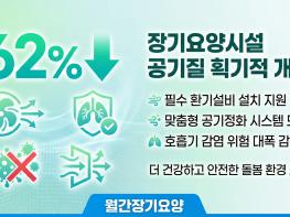장기요양기관 호흡기 감염병 1년 새 62% 급감 환기 관리 강화 효과 기사 이미지