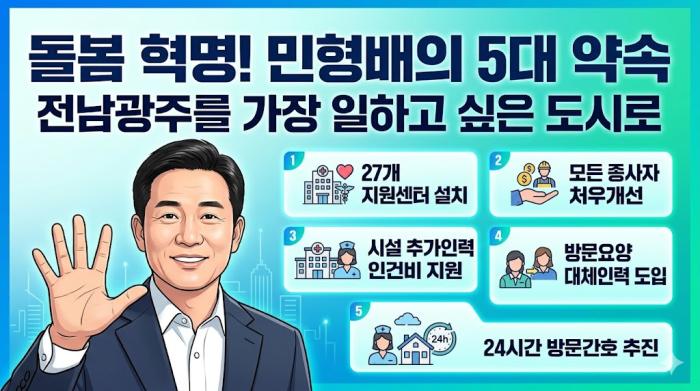 대한요양보호사협회가 밝힌 민형배 후보의 다섯가지 약속이미지제미나이