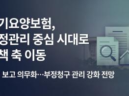 장기요양보험 ‘재정관리·국회통제’ 강화…부정수급 관리도 한층 강화되나 기사 이미지