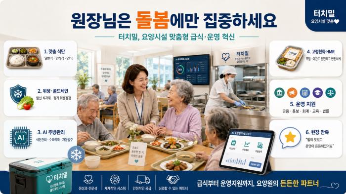 터치밀 마케팅 개요
