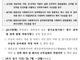 복지부, 장기요양기관 기획 현지조사 실시한다 기사 이미지