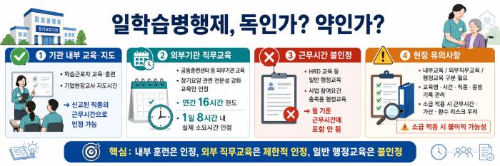 건보공단 유권해석은 일학습병행제 참여기관에 근무시간 인정의 길을 열어주면서도 동시에 교육시간 관리의 책임을 분명히 한 것이다 현장은 교육이면 모두 근무시간이라는 방식에서 벗어나 직무 관련성장소한도증빙을 기준으로 근무시간을 정교하게 관리해야 한다이미지AI