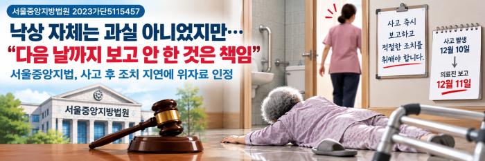 이번 판결의 핵심은 분명하다 낙상사고 자체에 책임이 없더라도 사고가 발생한 뒤 보고와 관찰 의료적 판단이 늦어지면 별도의 책임이 생길 수 있다 요양원에서는 왜 넘어졌는가만큼 넘어진 뒤 무엇을 했는가를 기록하고 관리해야 한다이미지AI