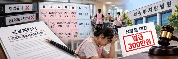  근무주기의 길이 취업규칙 근로자대표와의 서면합의 등 적용하려는 제도별 법정요건을 먼저 갖추지 않으면 나중에 연장근로수당과 퇴직금 차액은 물론 형사책임으로까지 이어질 수 있다이미지AI